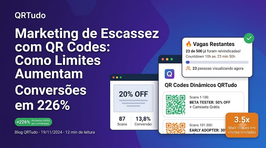 Marketing de Escassez com QR Codes: Crie Urgência e Impulsione Vendas